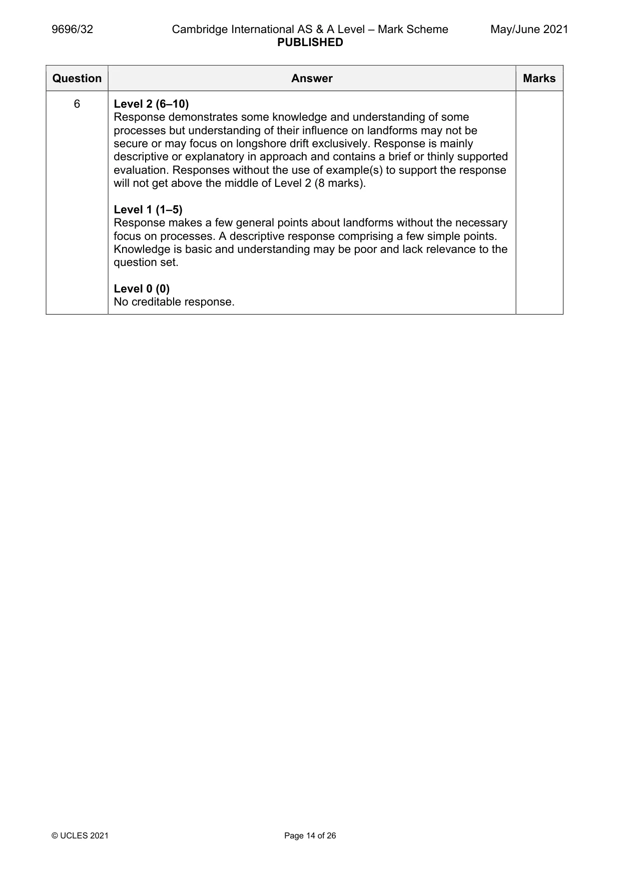 Mark scheme, page 14 of 26