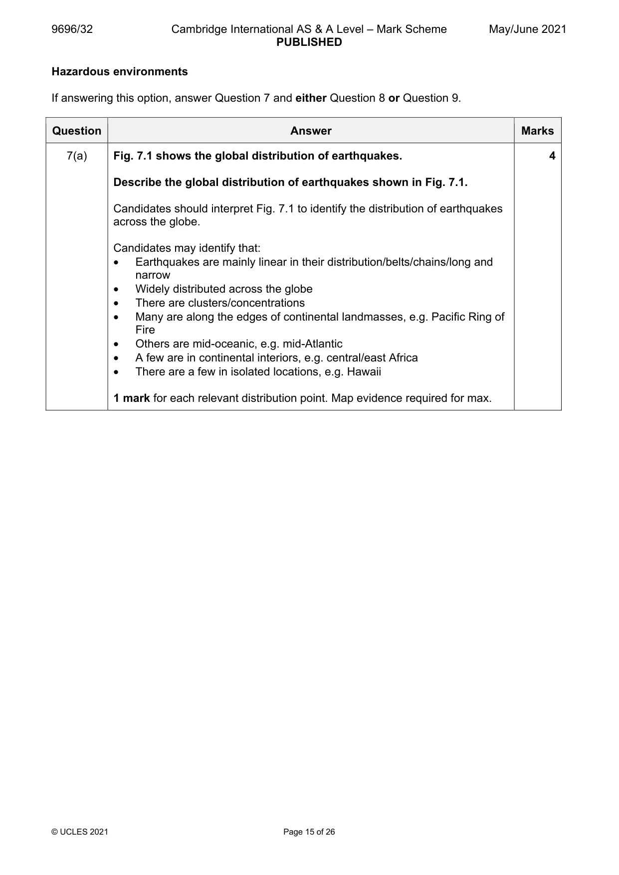 Mark scheme, page 15 of 26