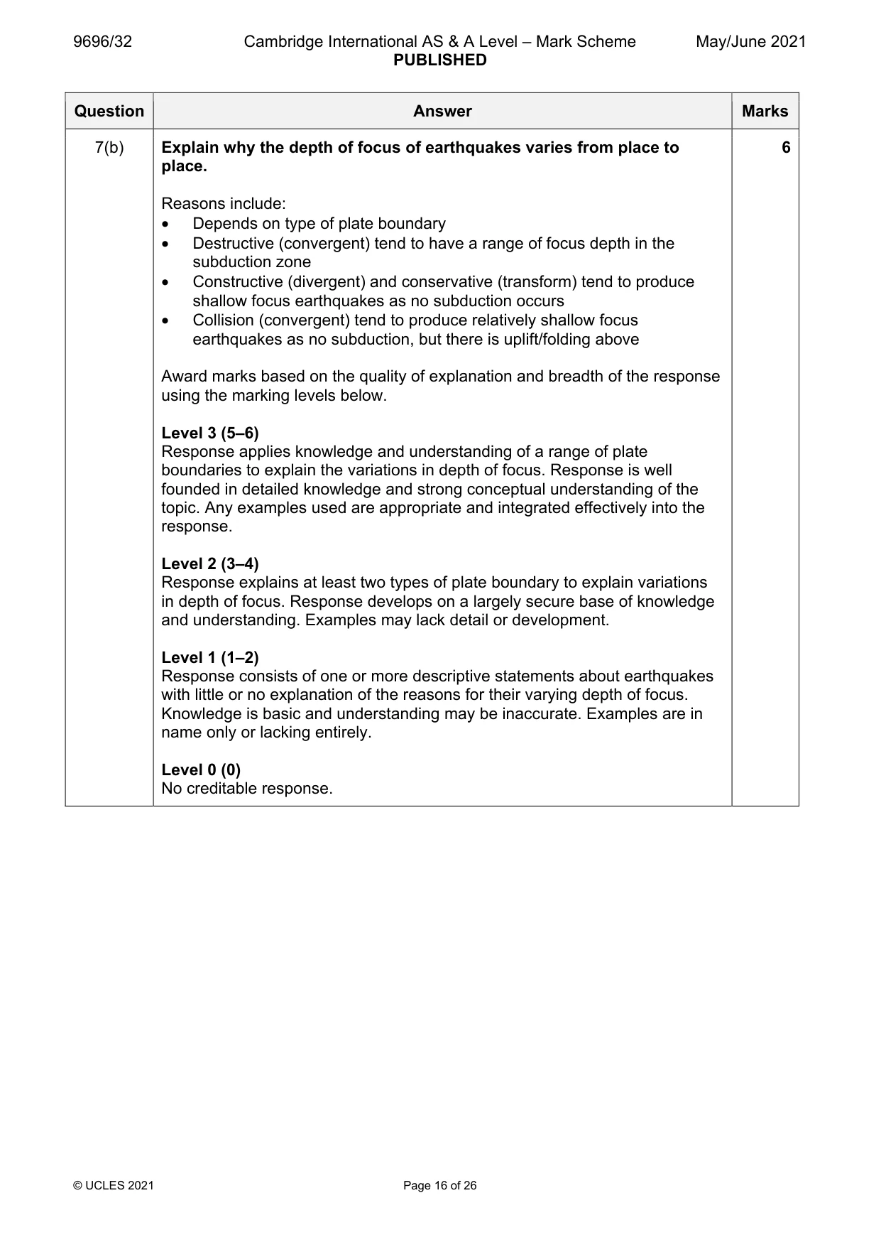 Mark scheme, page 16 of 26