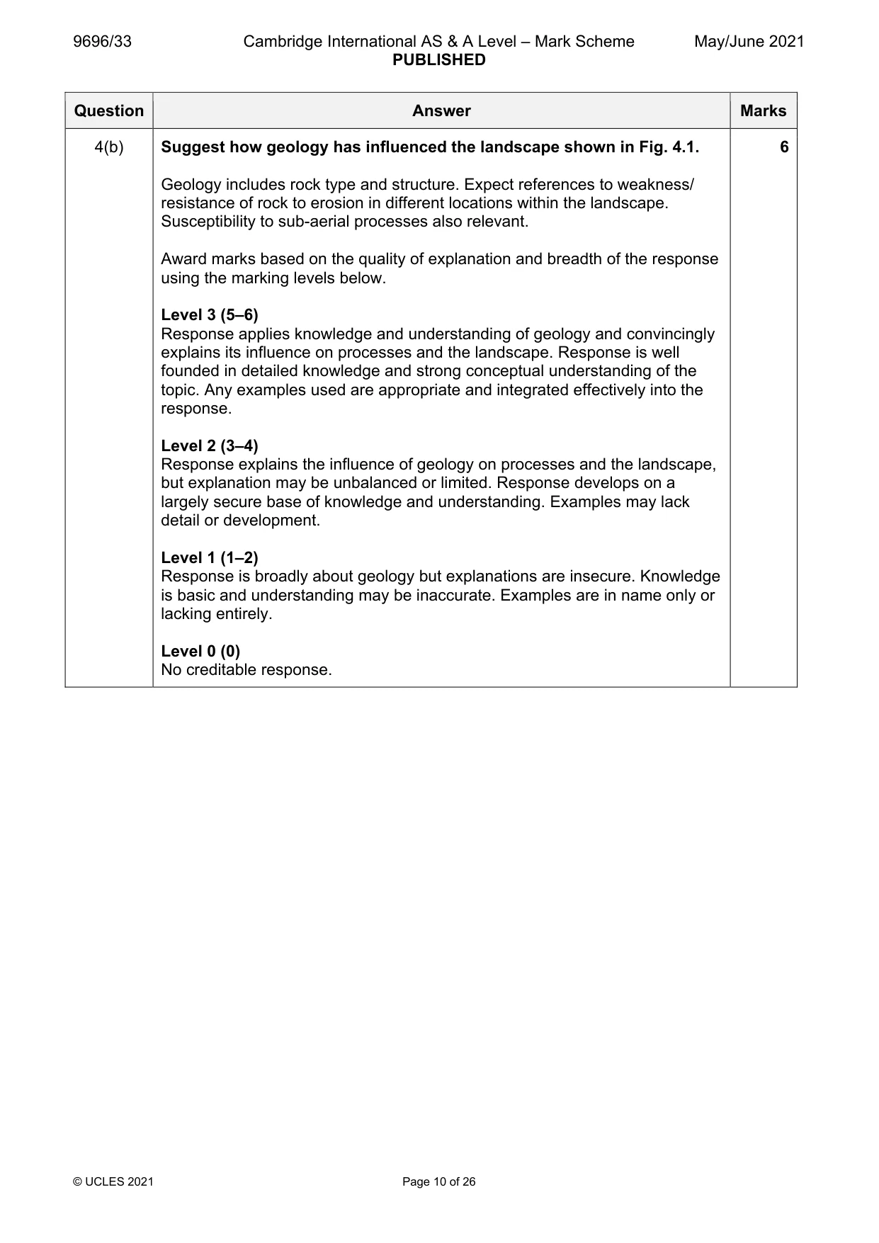 Mark scheme, page 10 of 26