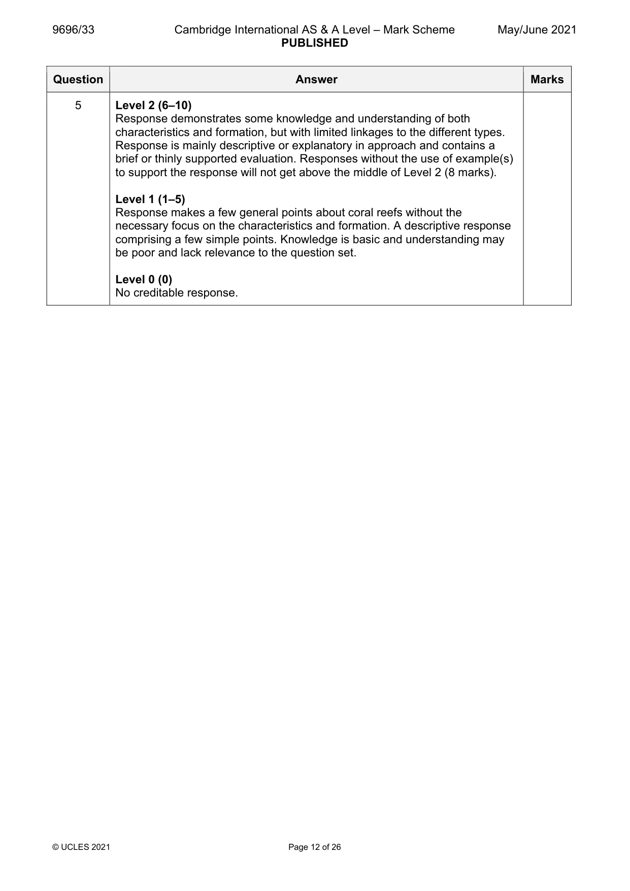 Mark scheme, page 12 of 26