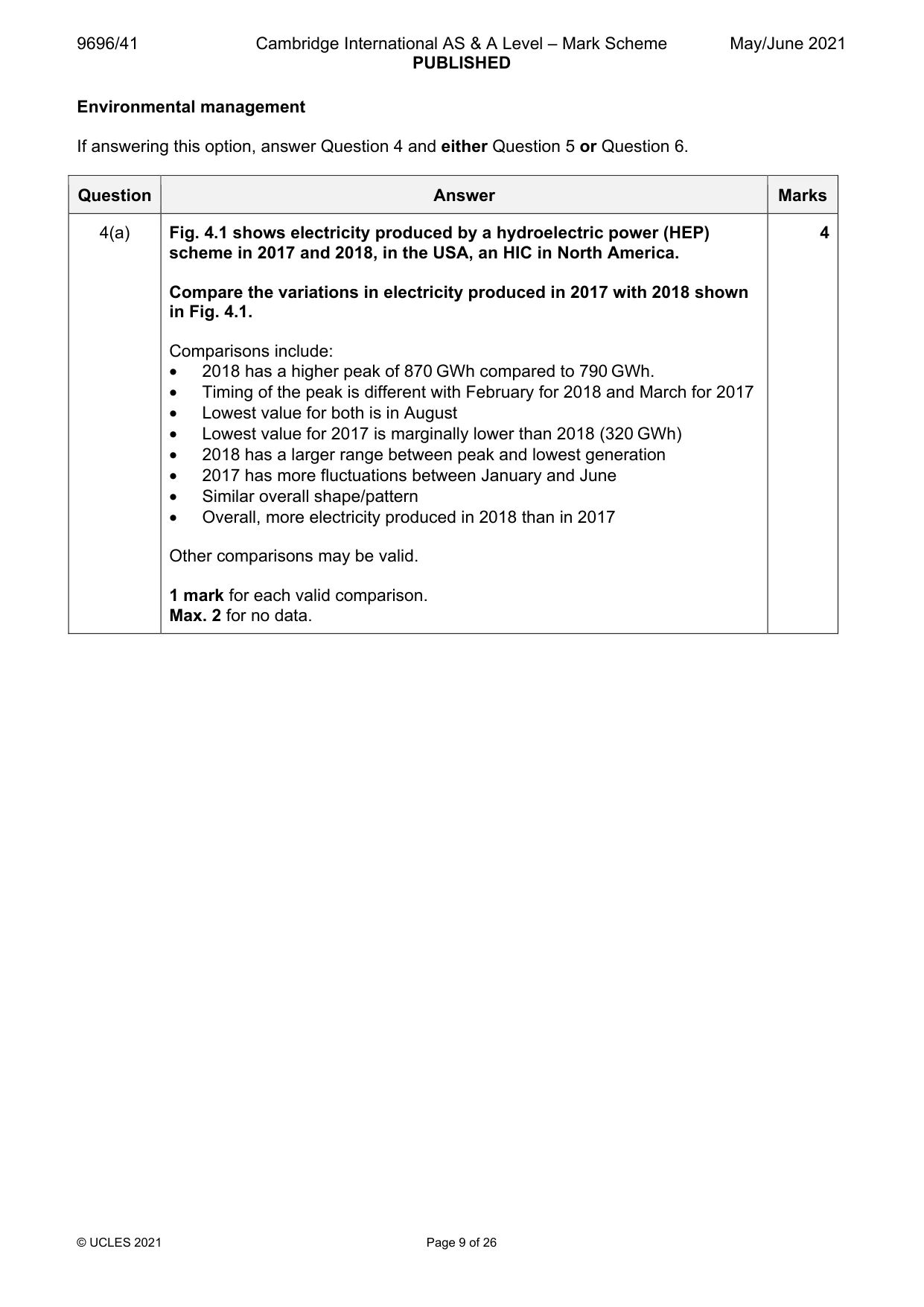 Mark scheme, page 9 of 26