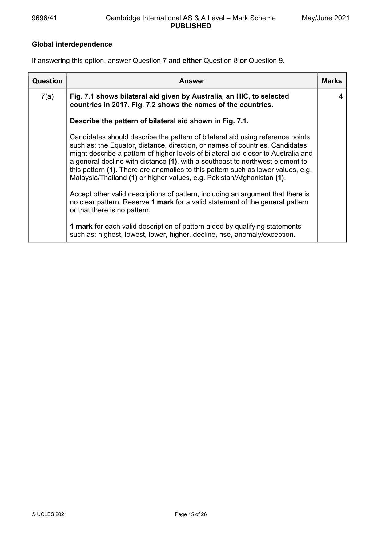 Mark scheme, page 15 of 26