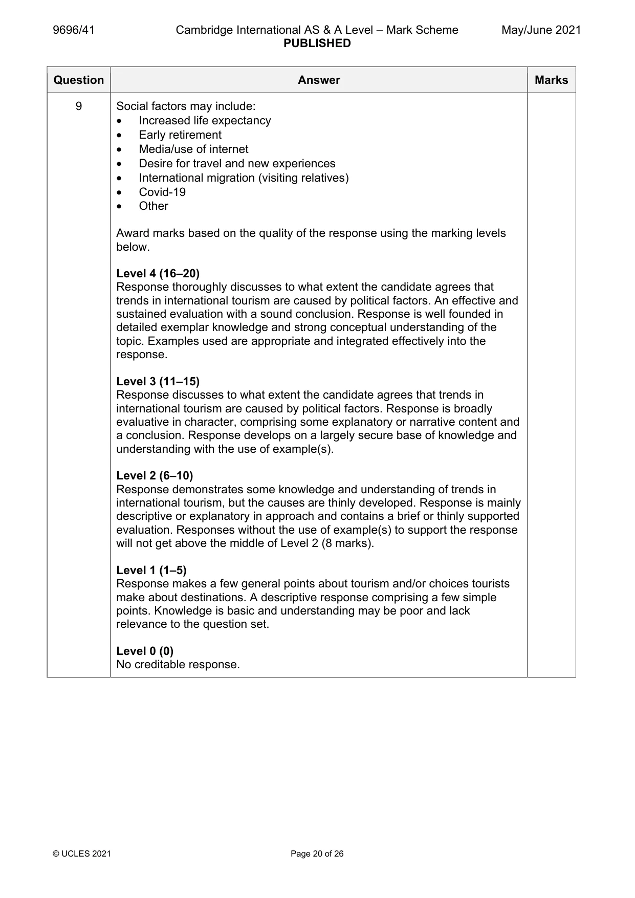 Mark scheme, page 20 of 26