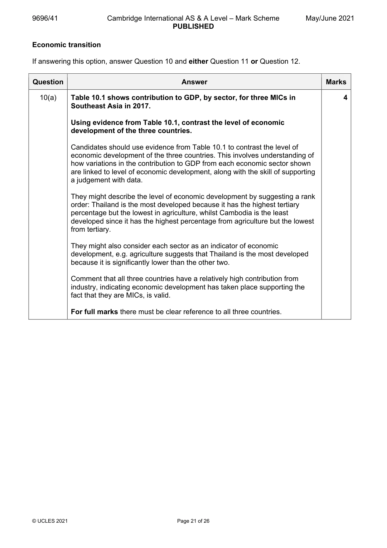 Mark scheme, page 21 of 26