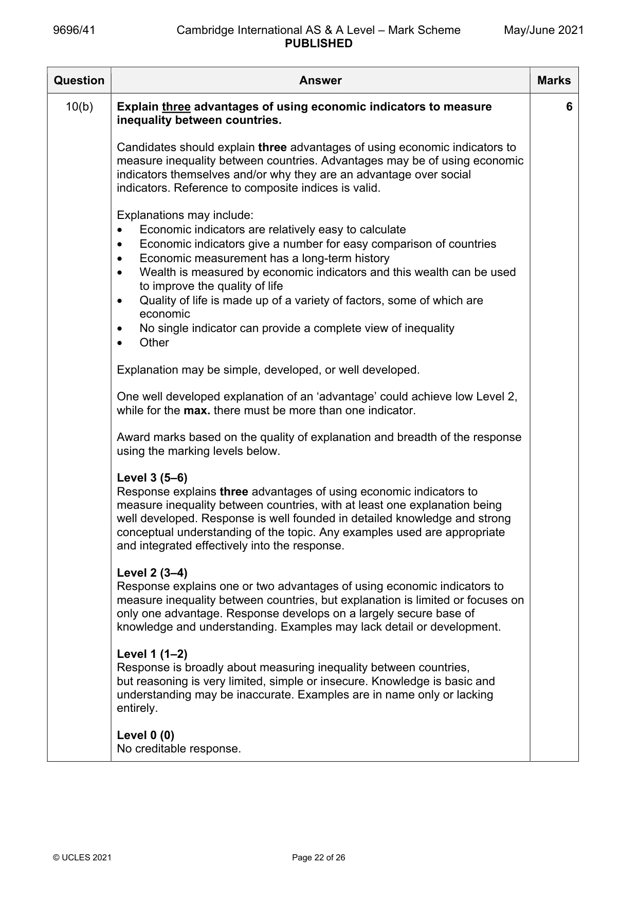 Mark scheme, page 22 of 26