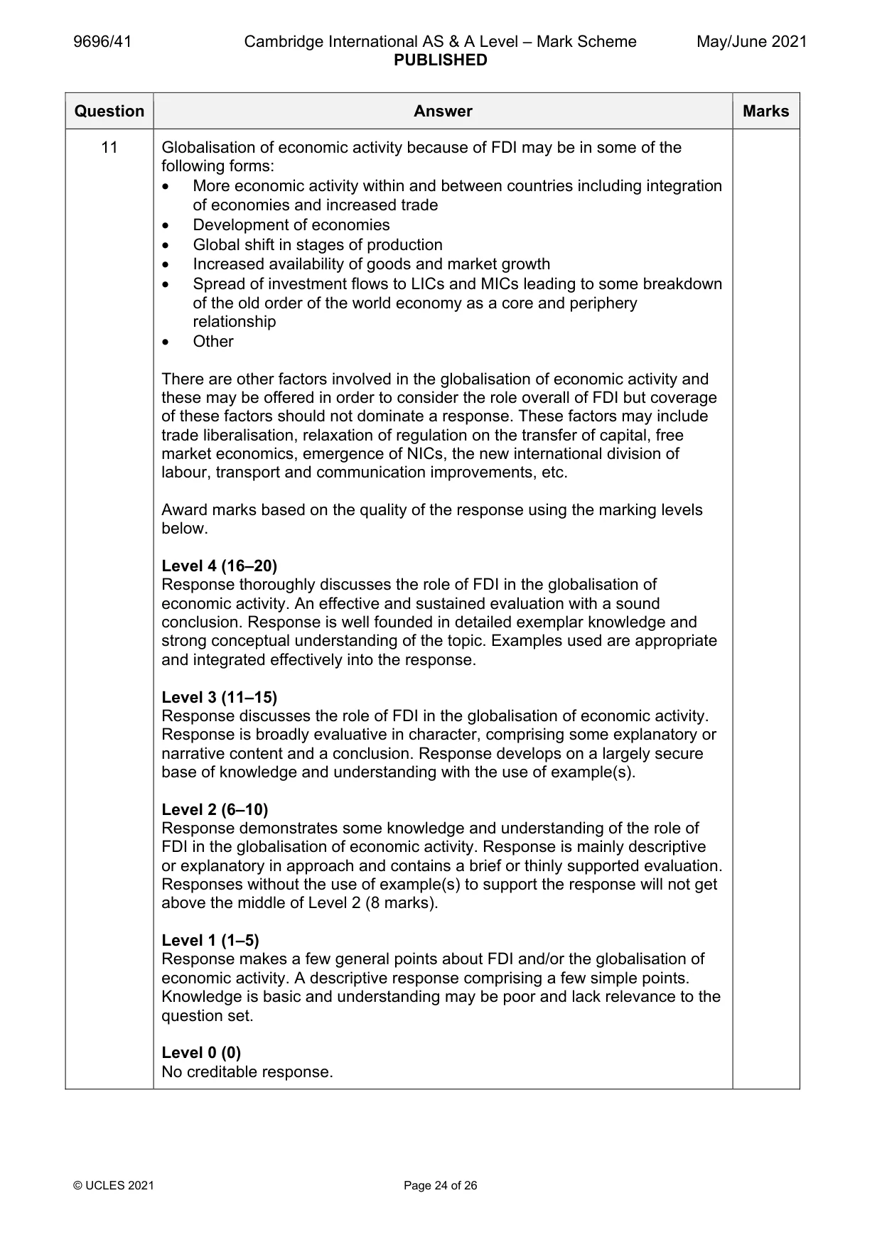 Mark scheme, page 24 of 26