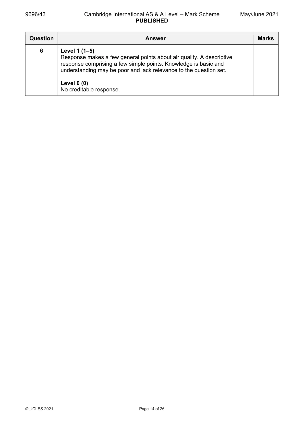 Mark scheme, page 14 of 26
