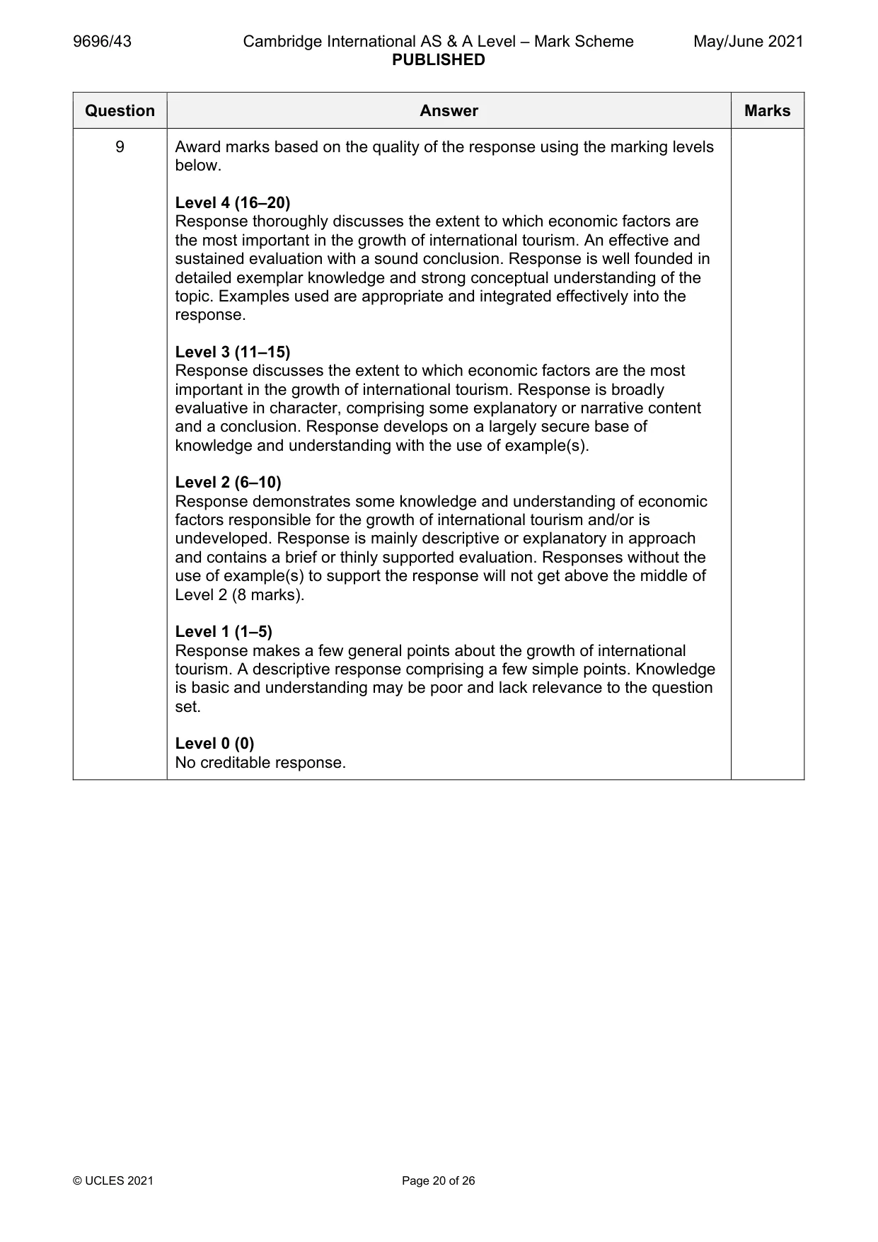 Mark scheme, page 20 of 26