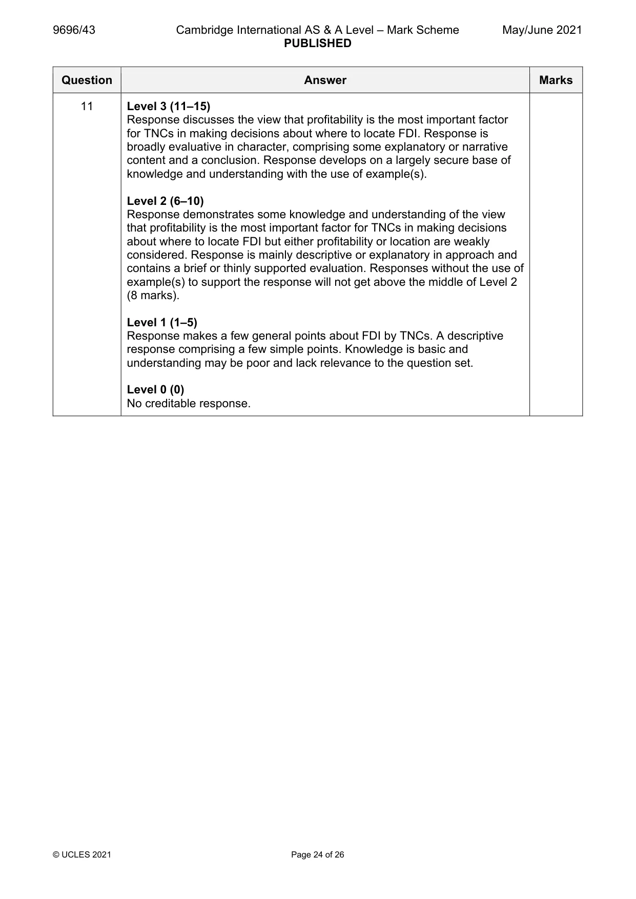 Mark scheme, page 24 of 26