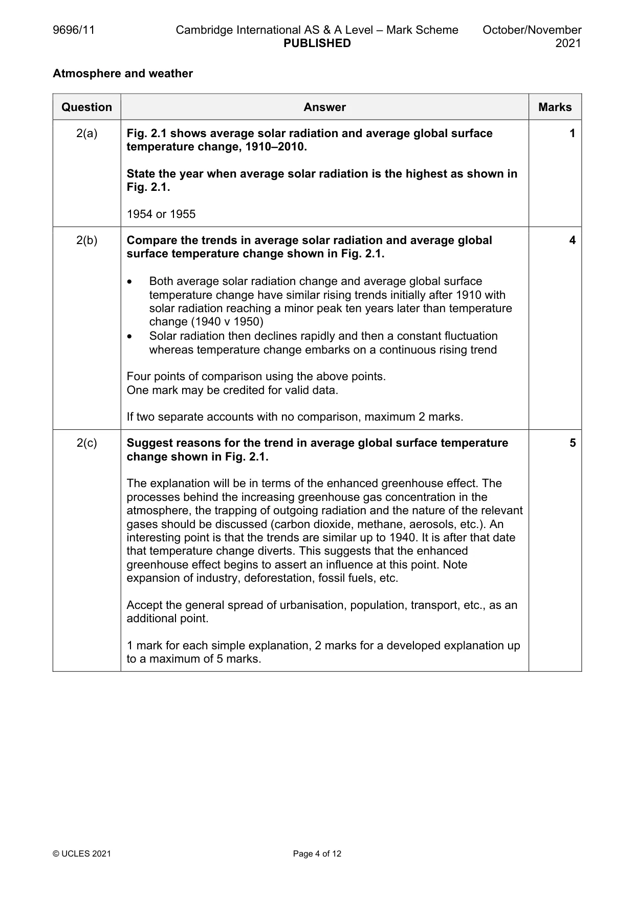 Mark scheme, page 4 of 12