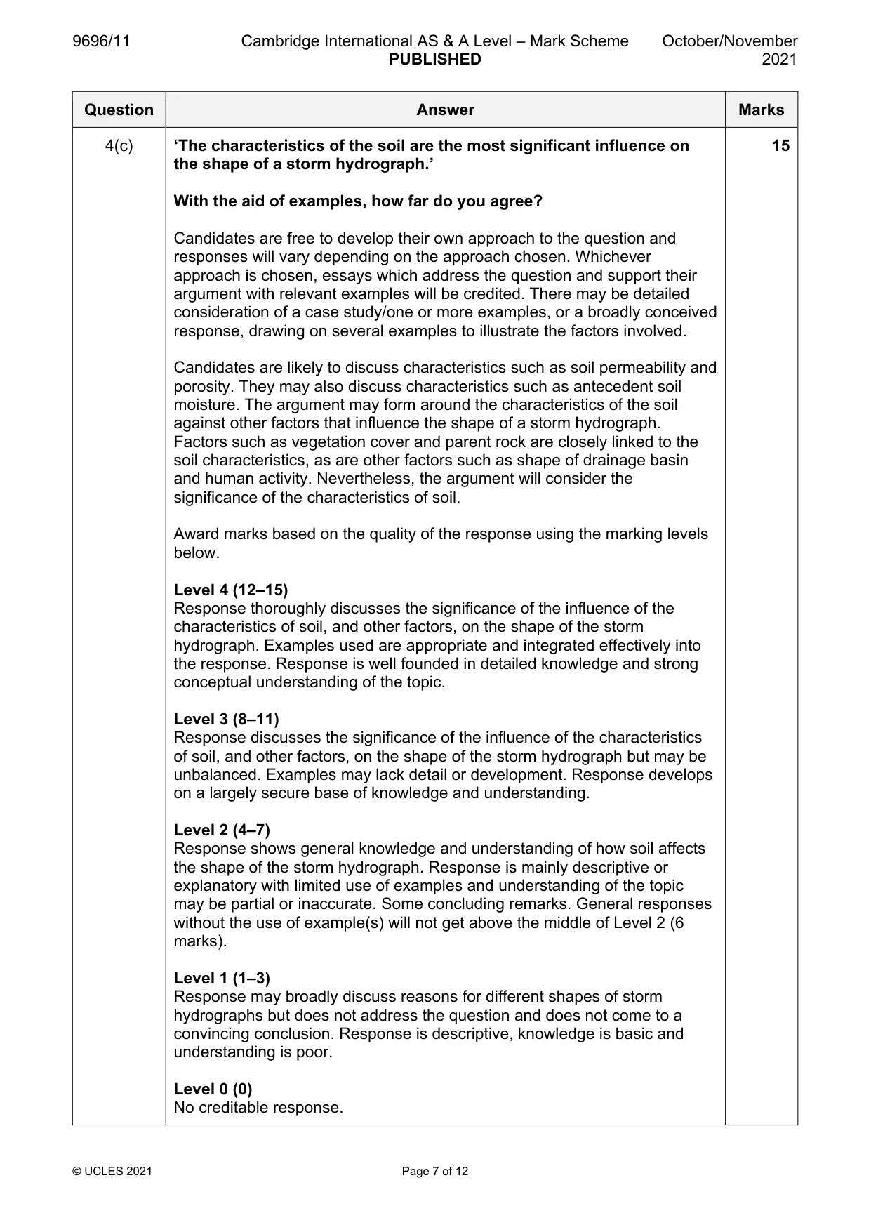 Mark scheme, page 7 of 12