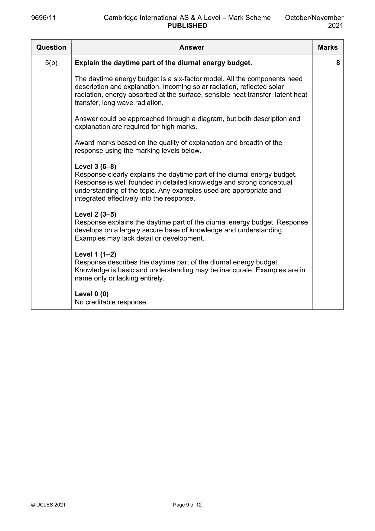Mark scheme, page 9 of 12