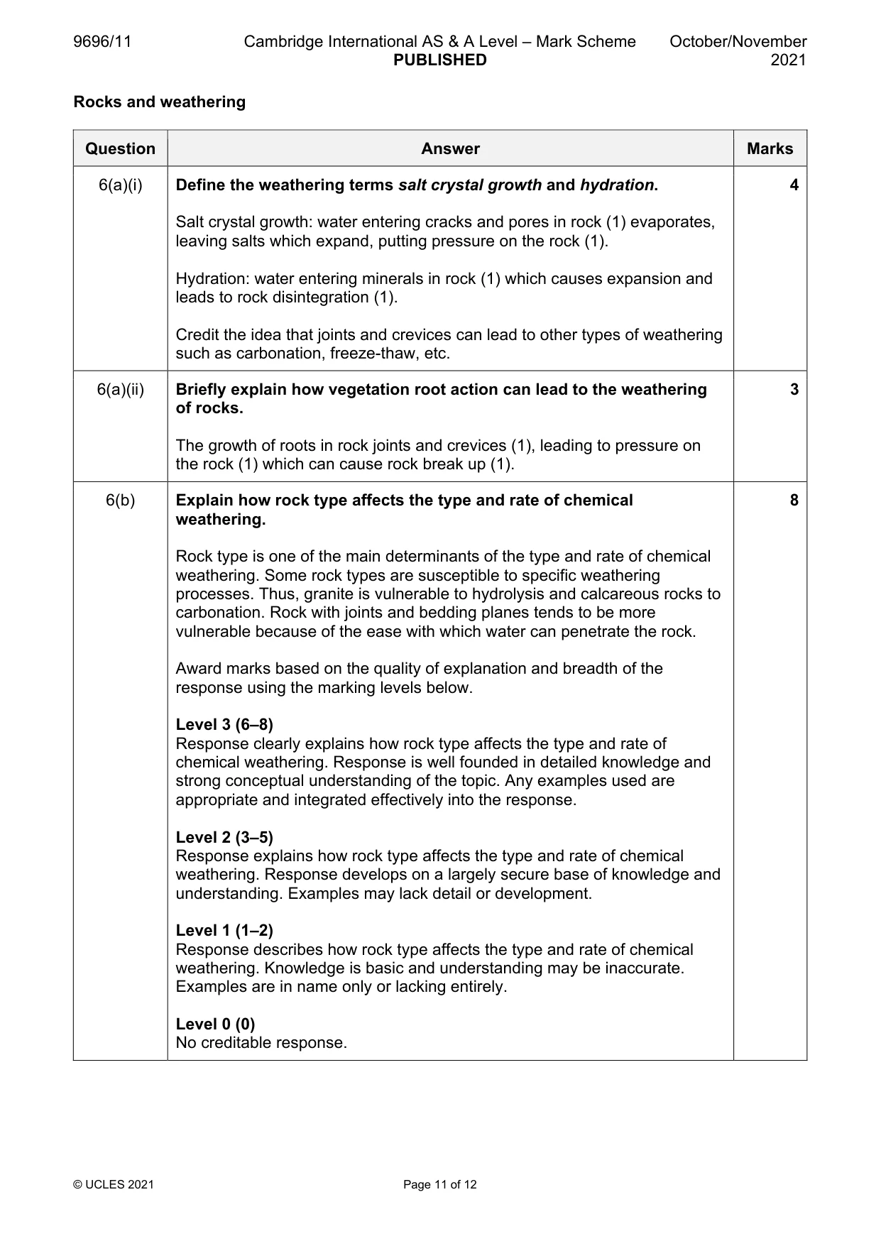 Mark scheme, page 11 of 12