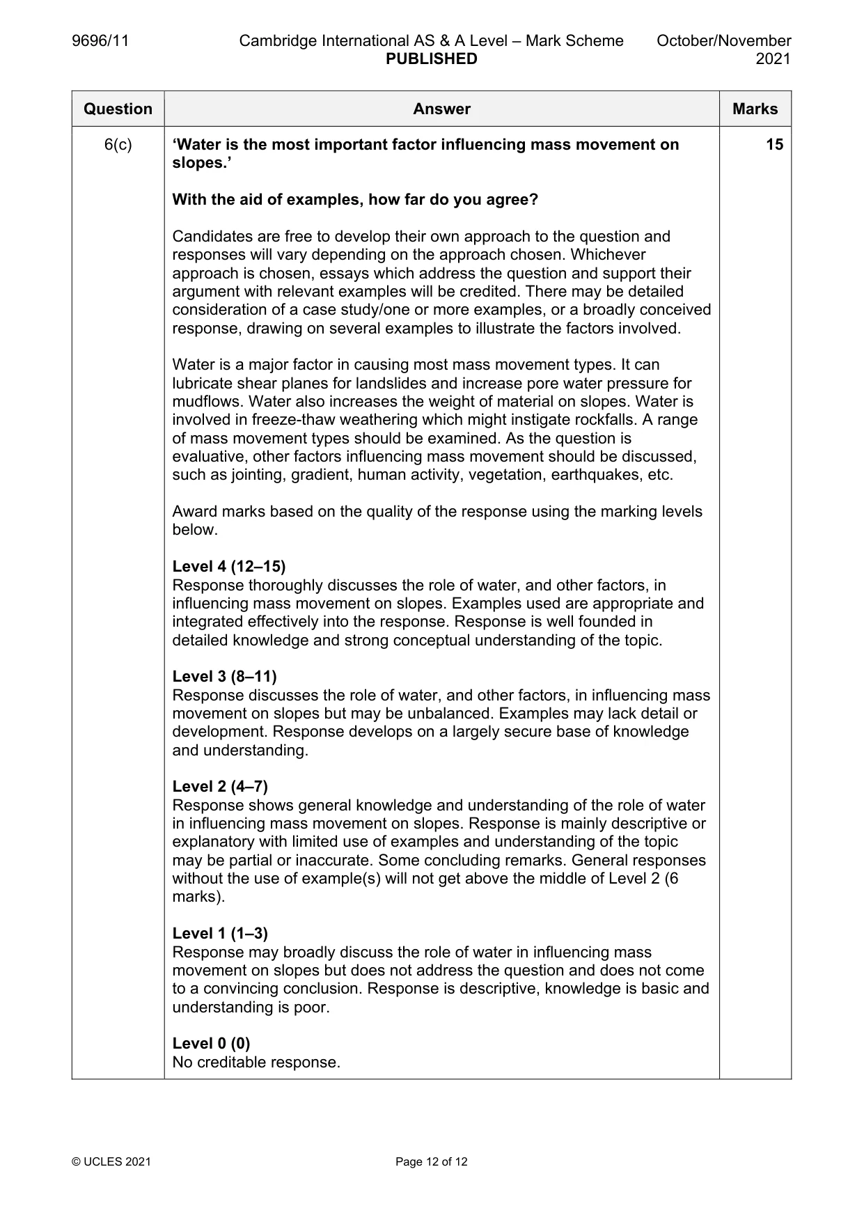 Mark scheme, page 12 of 12