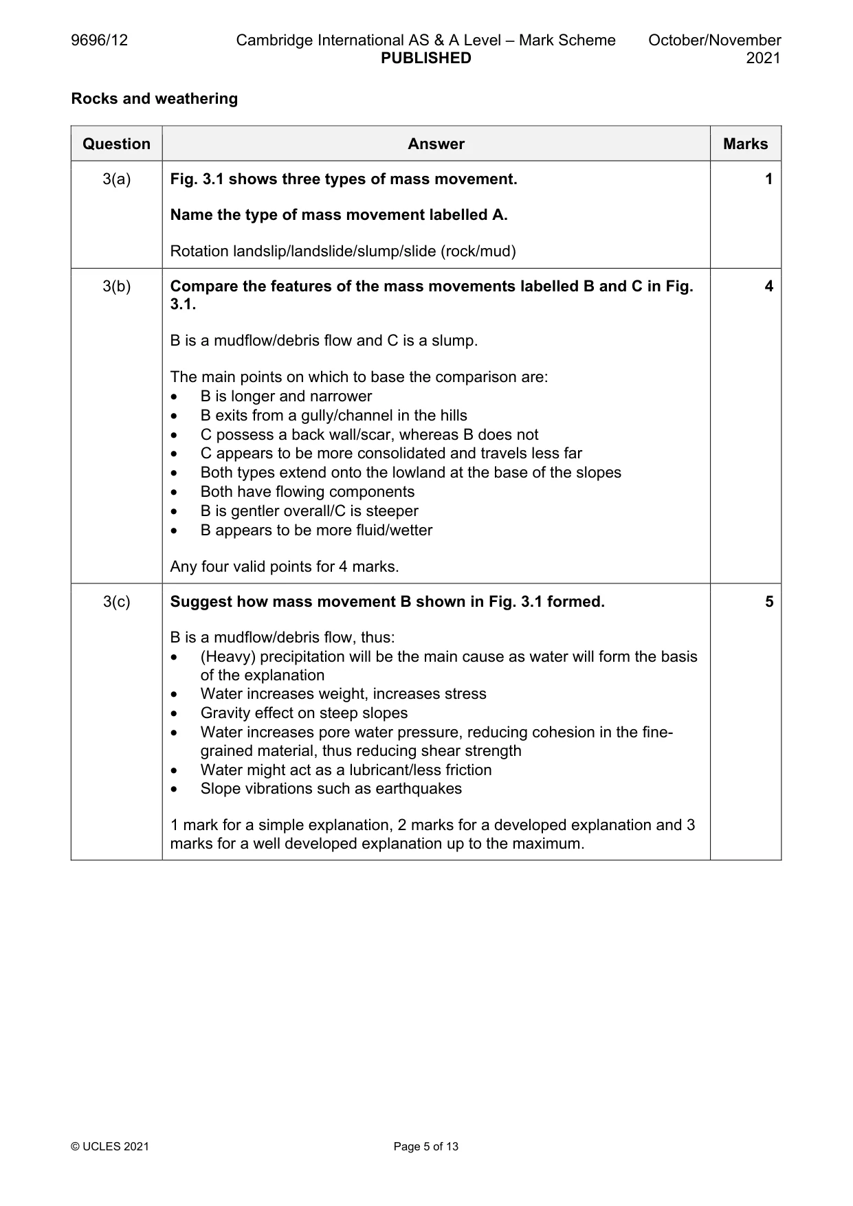 Mark scheme, page 5 of 13
