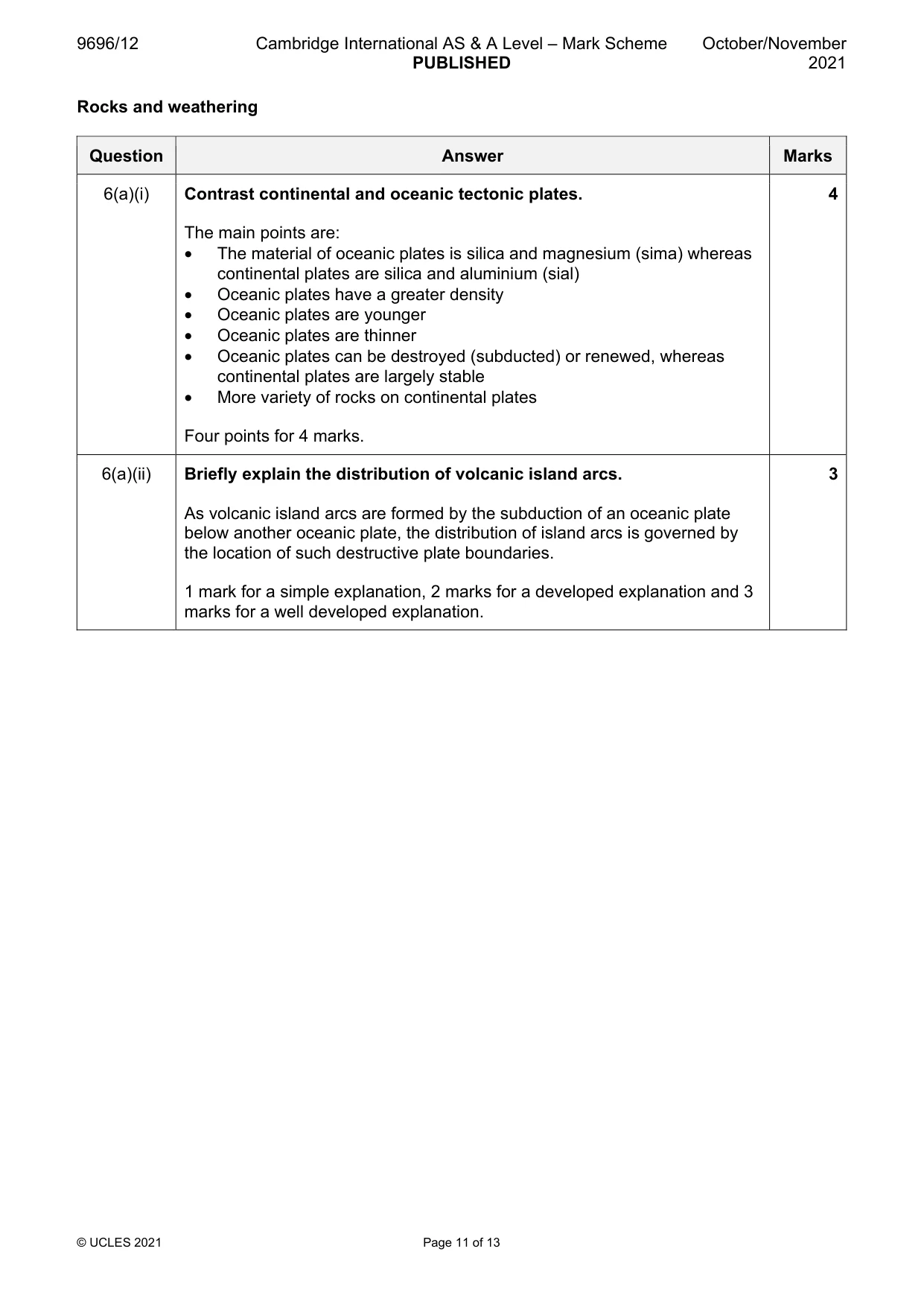 Mark scheme, page 11 of 13
