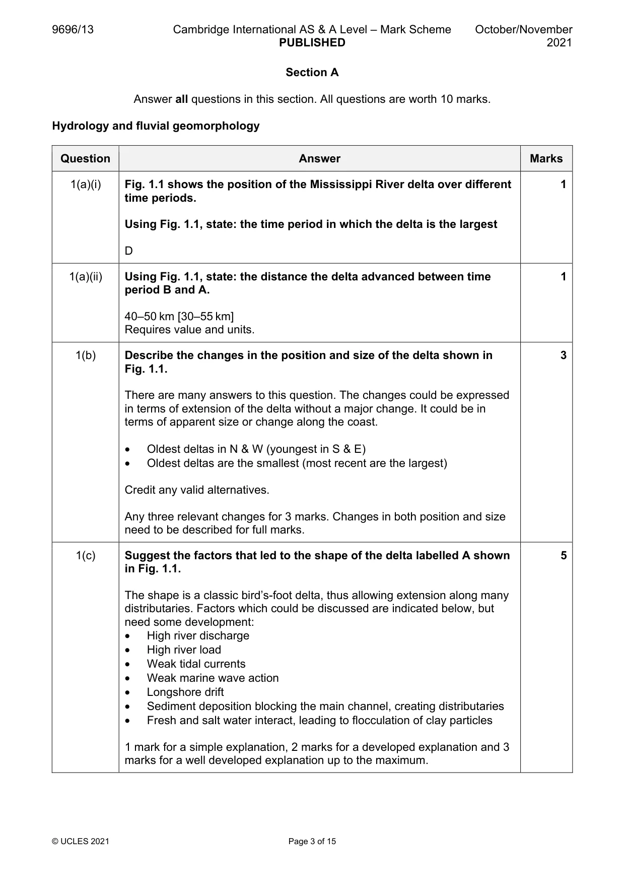 Mark scheme, page 3 of 15