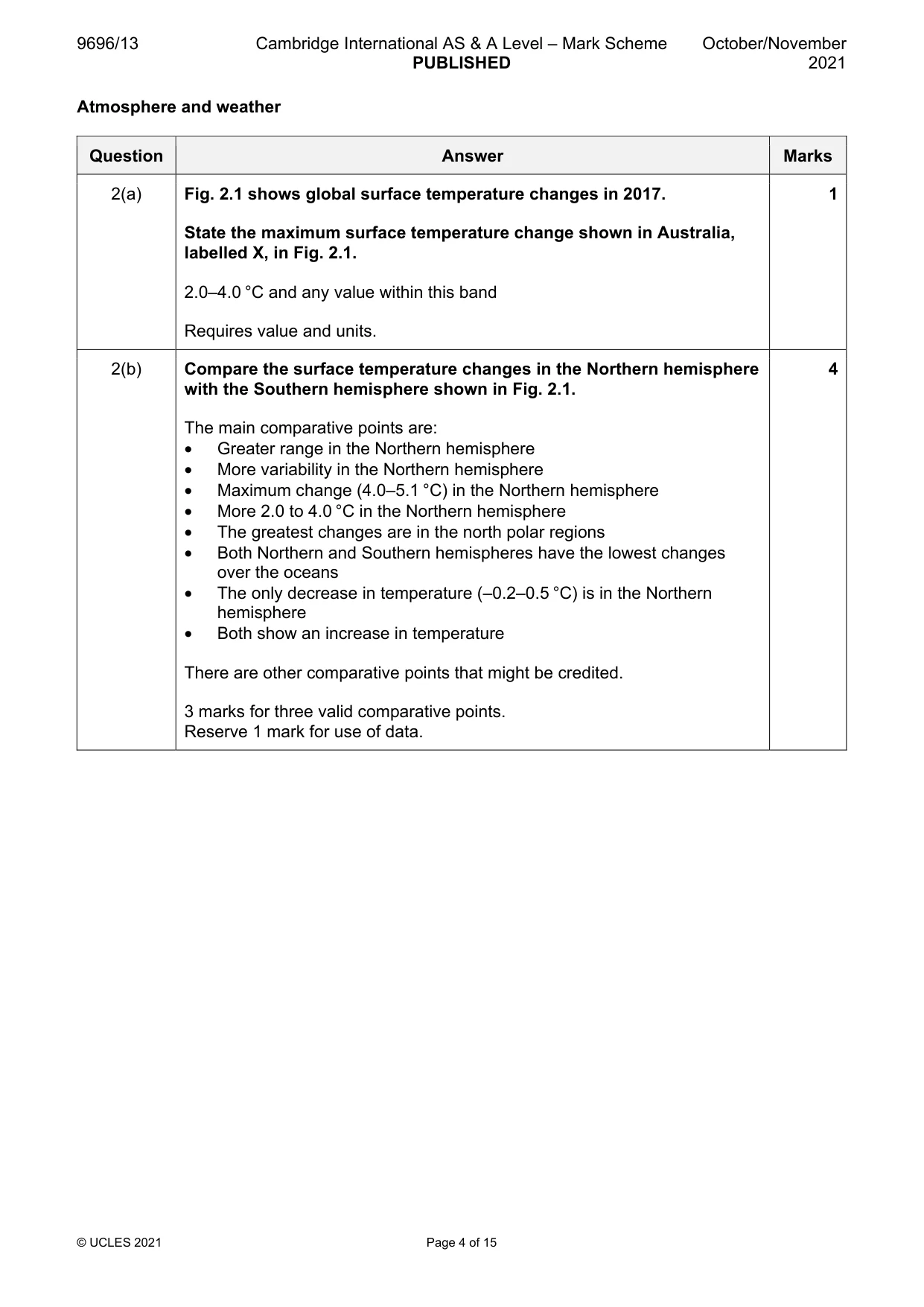 Mark scheme, page 4 of 15