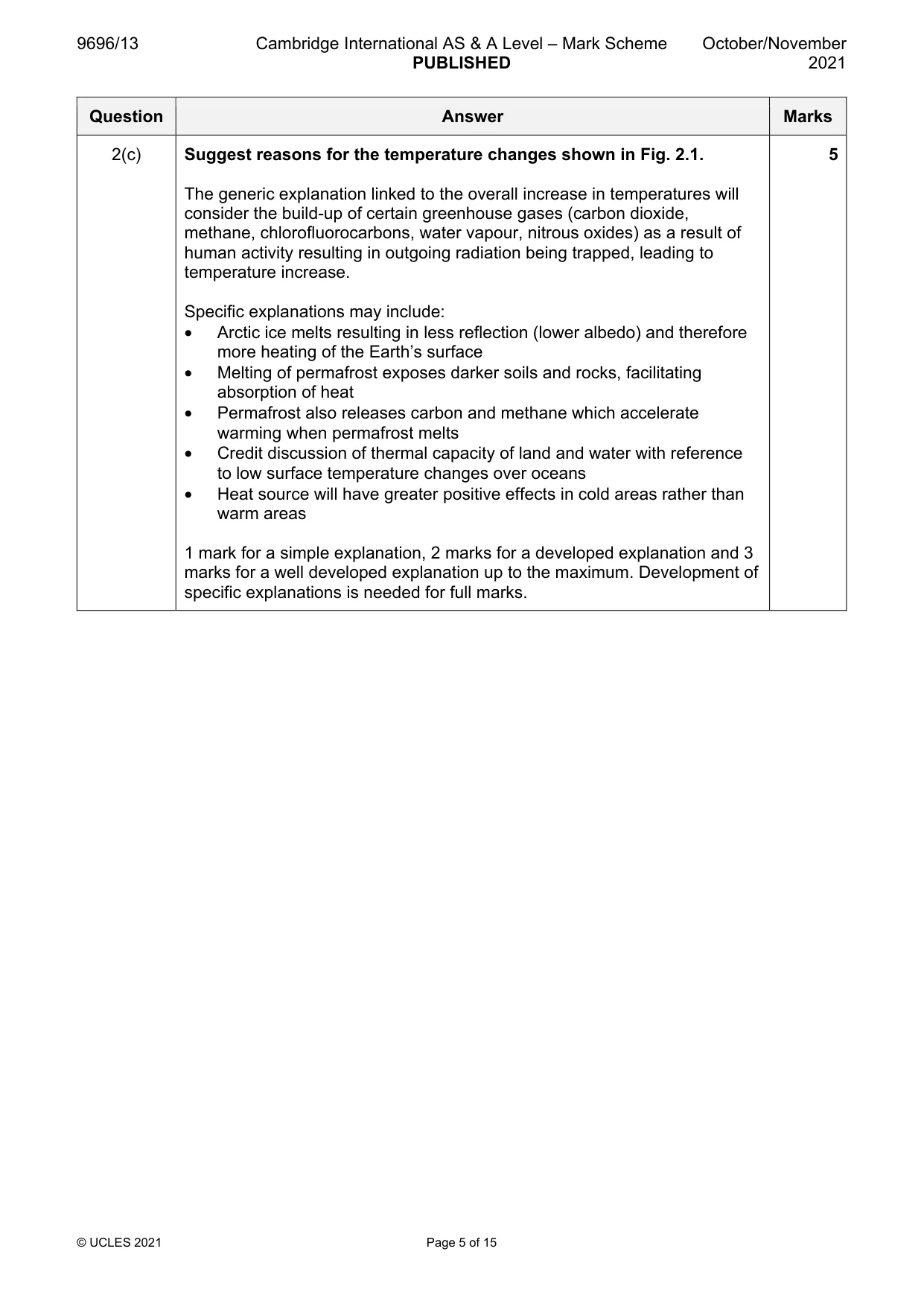 Mark scheme, page 5 of 15