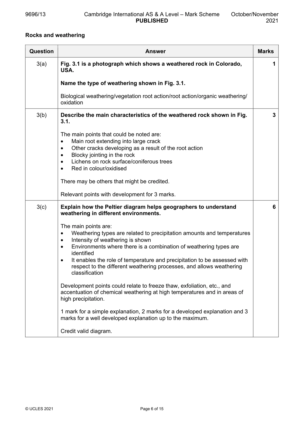 Mark scheme, page 6 of 15