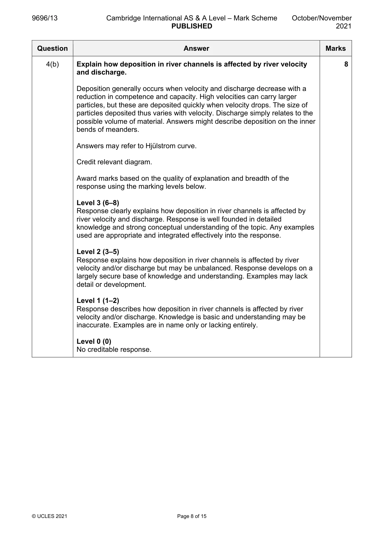 Mark scheme, page 8 of 15
