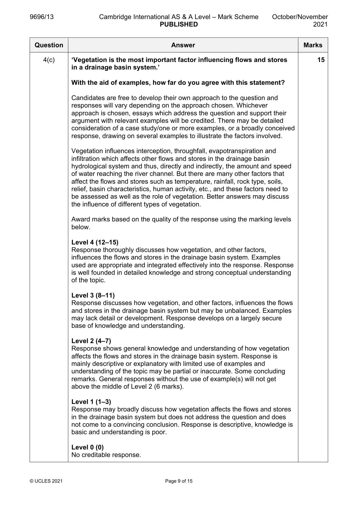 Mark scheme, page 9 of 15