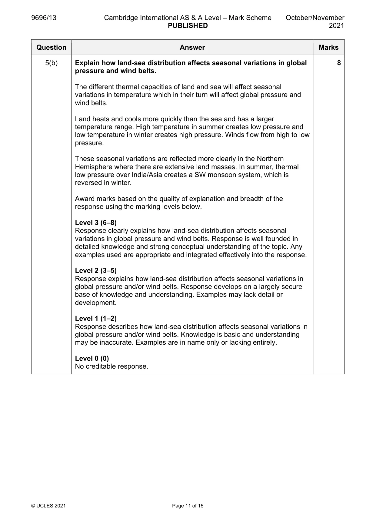 Mark scheme, page 11 of 15