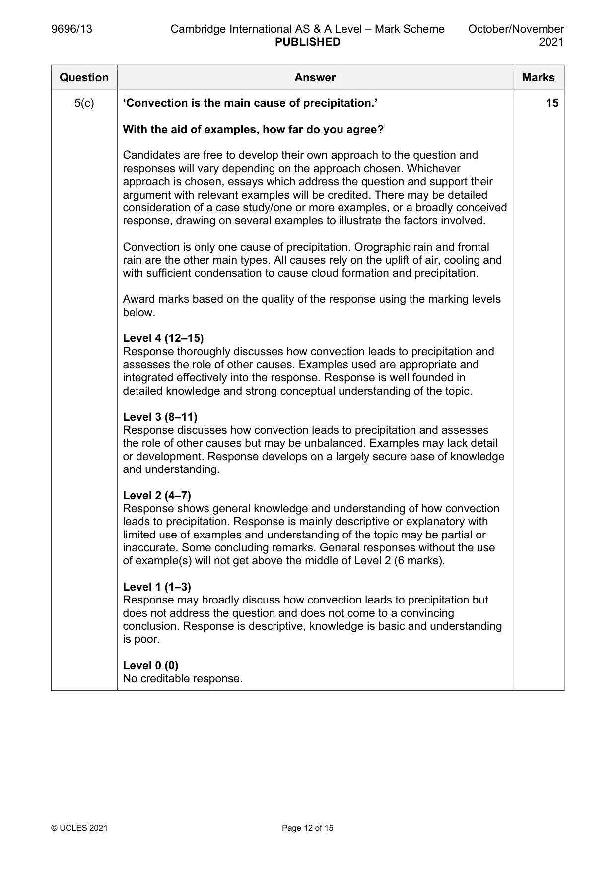 Mark scheme, page 12 of 15