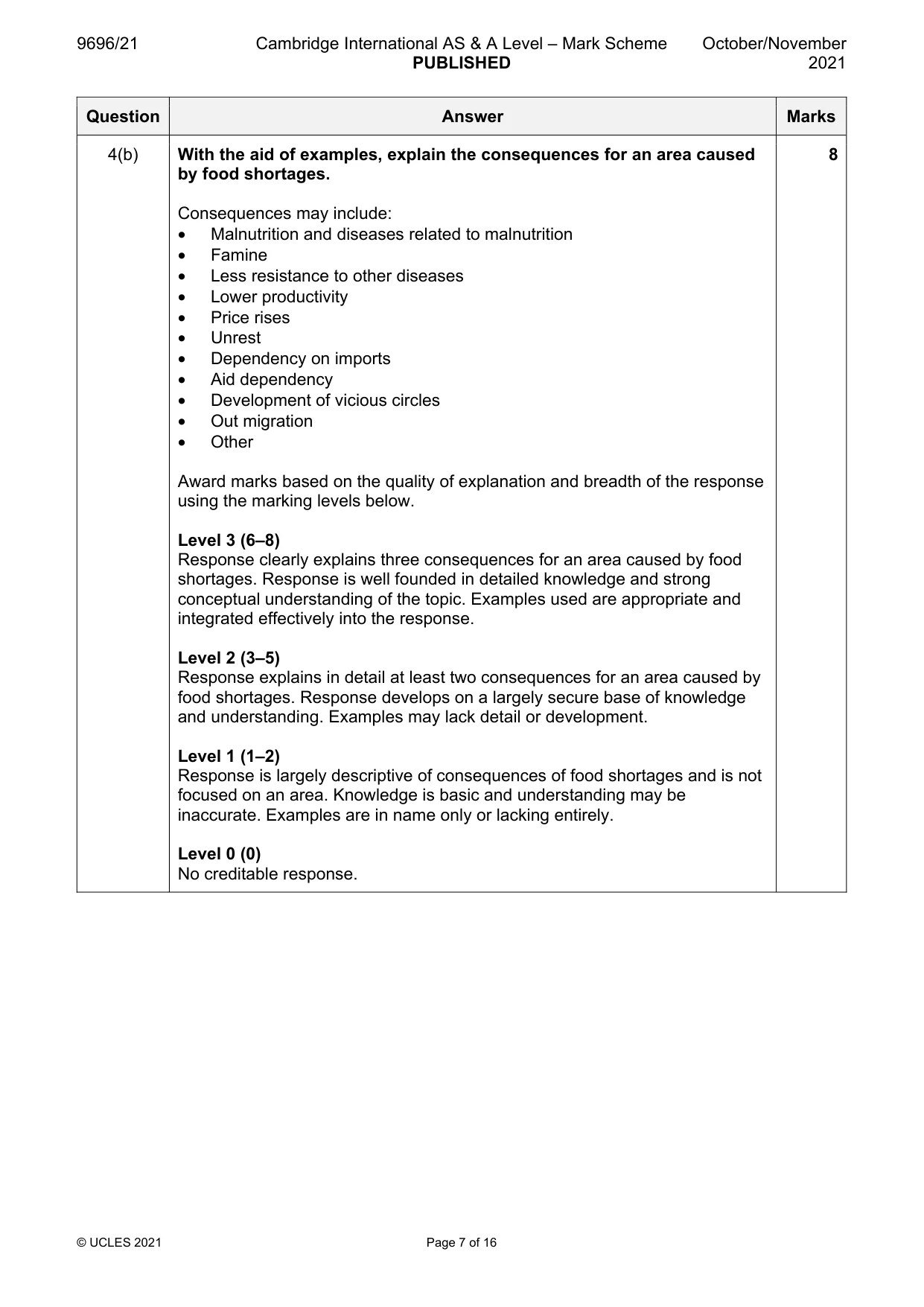 Mark scheme, page 7 of 16