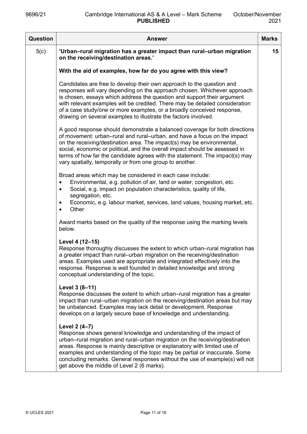 Mark scheme, page 11 of 16