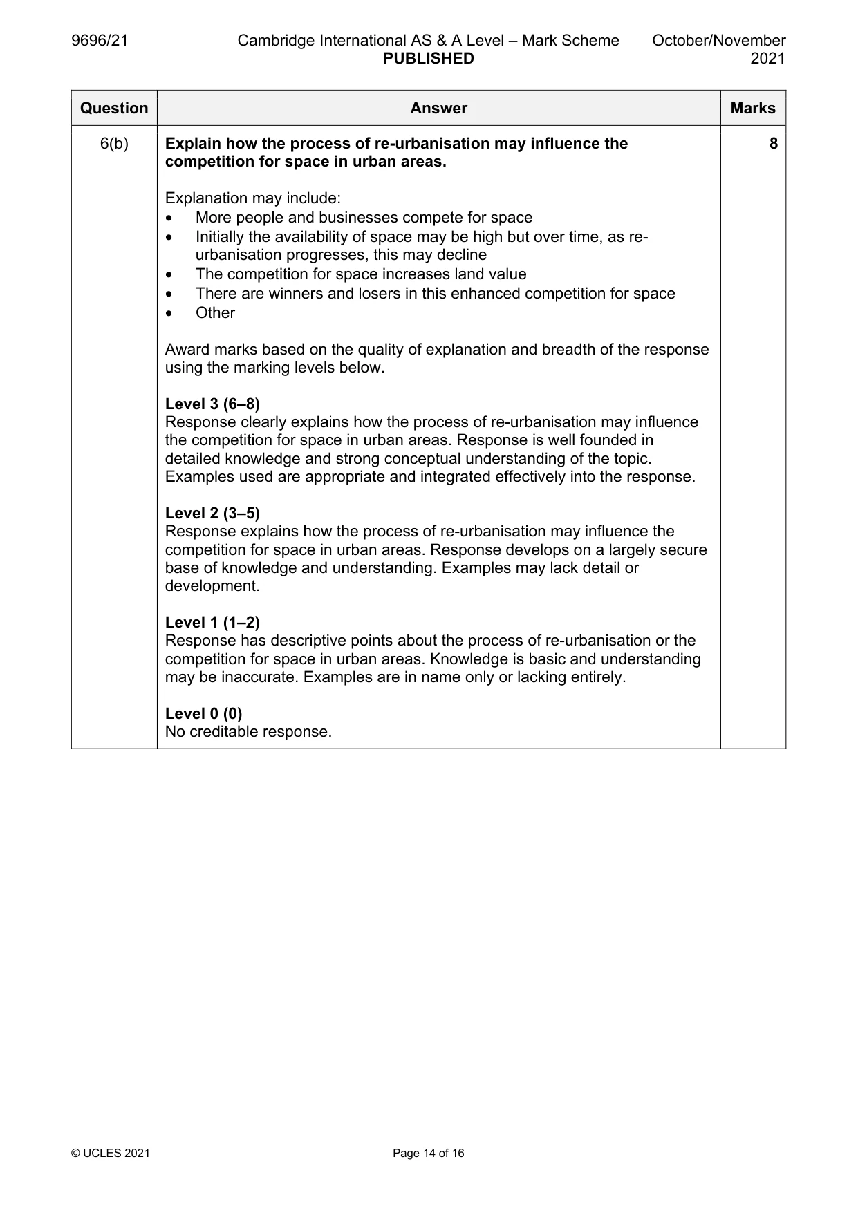 Mark scheme, page 14 of 16