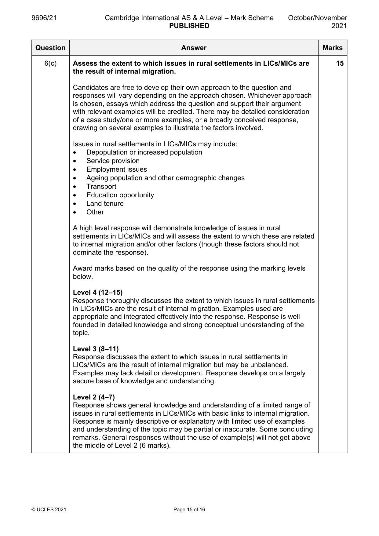 Mark scheme, page 15 of 16