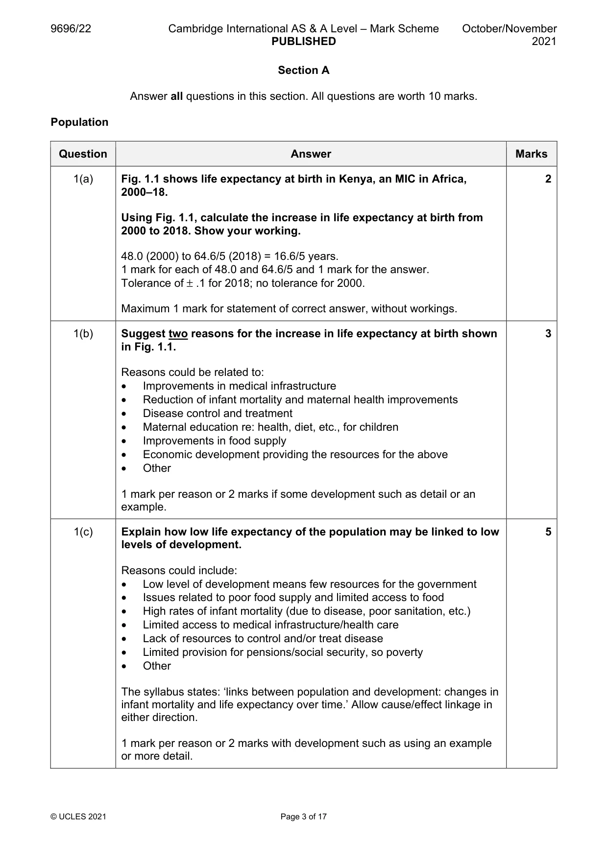Mark scheme, page 3 of 17