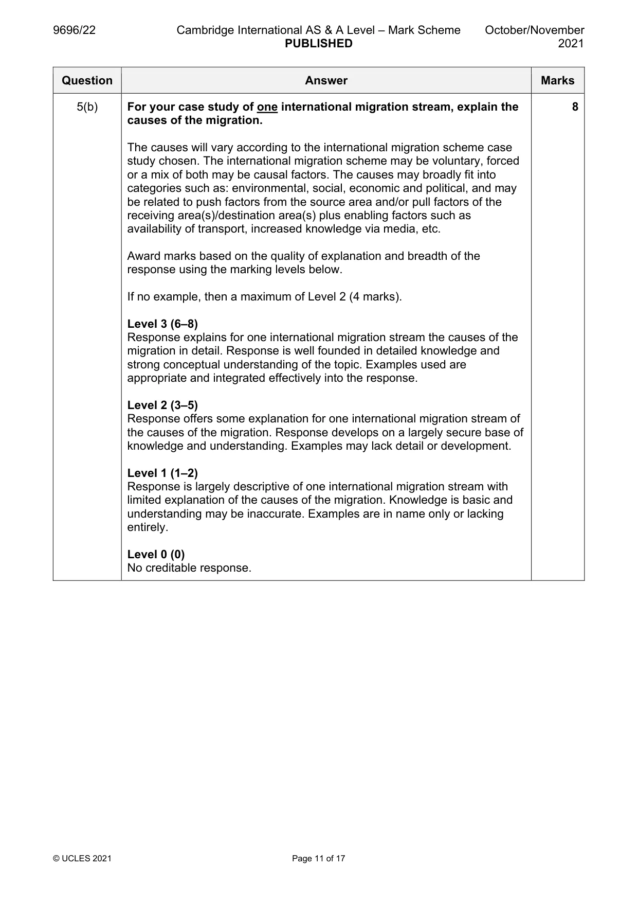 Mark scheme, page 11 of 17
