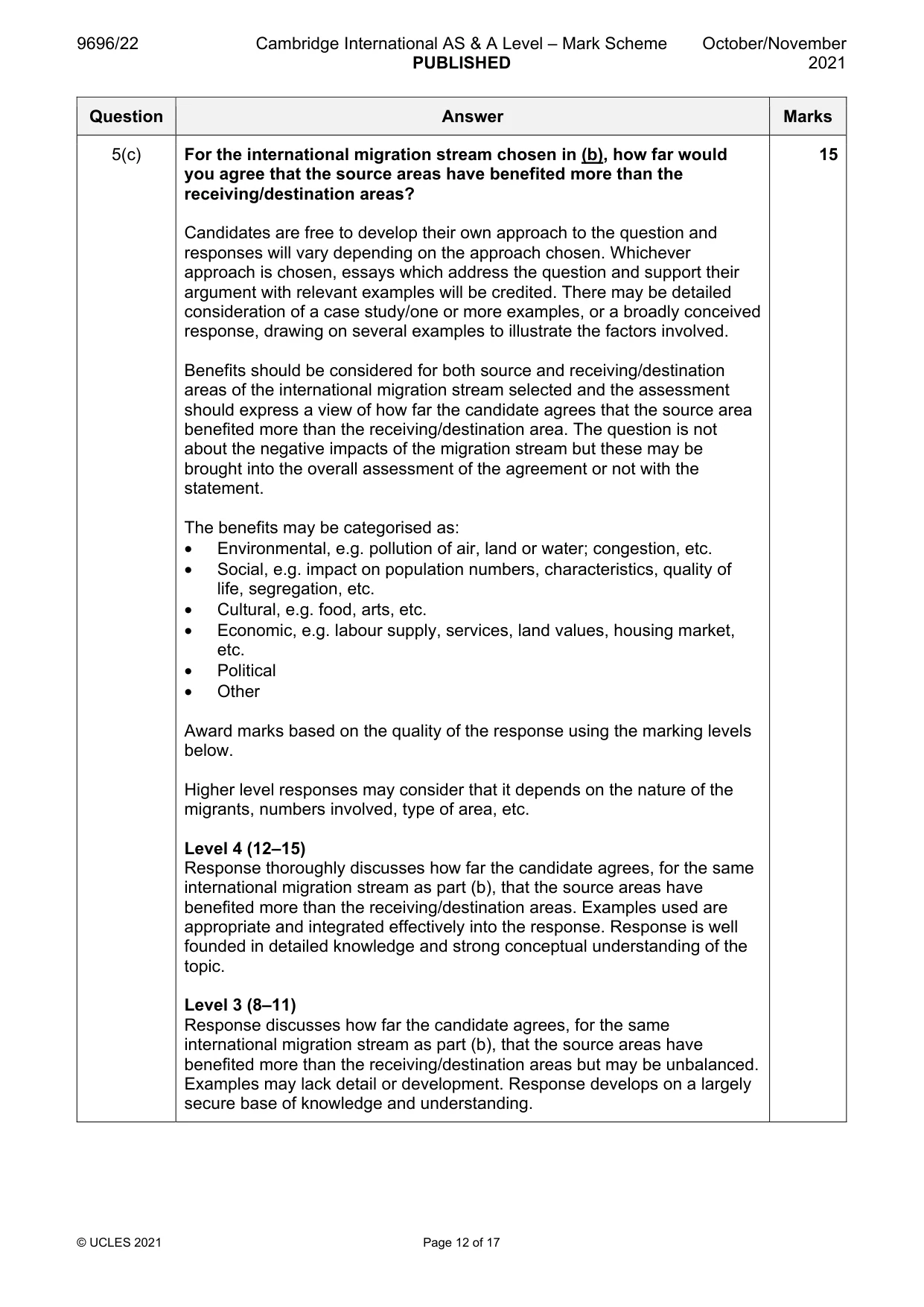 Mark scheme, page 12 of 17