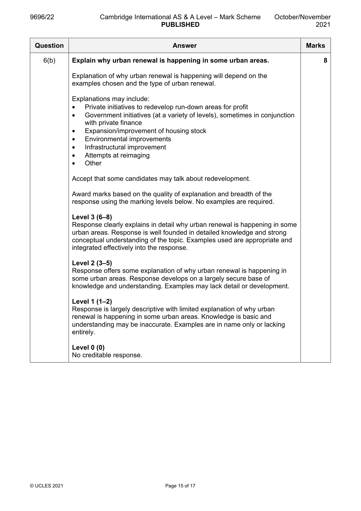 Mark scheme, page 15 of 17