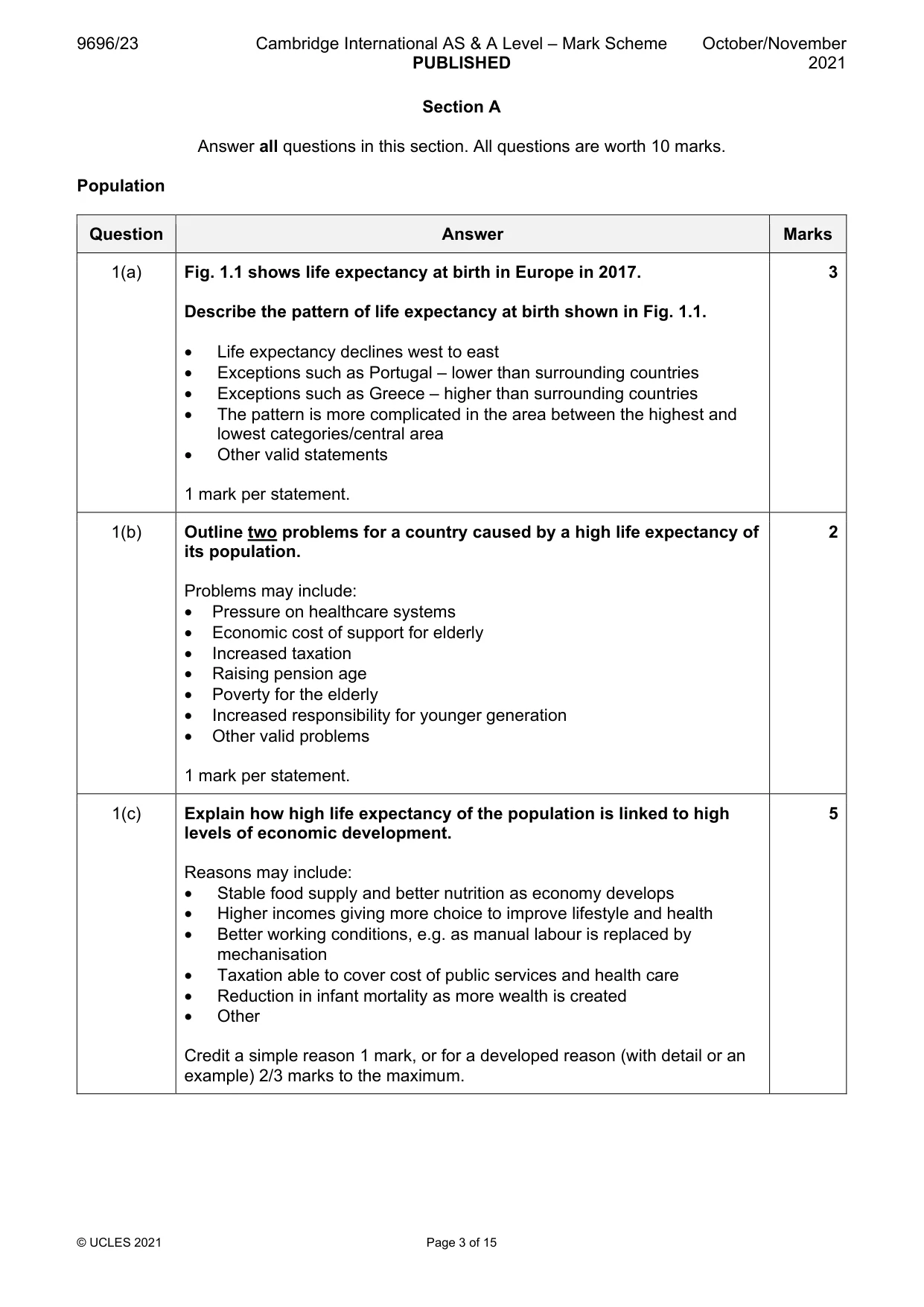 Mark scheme, page 3 of 15