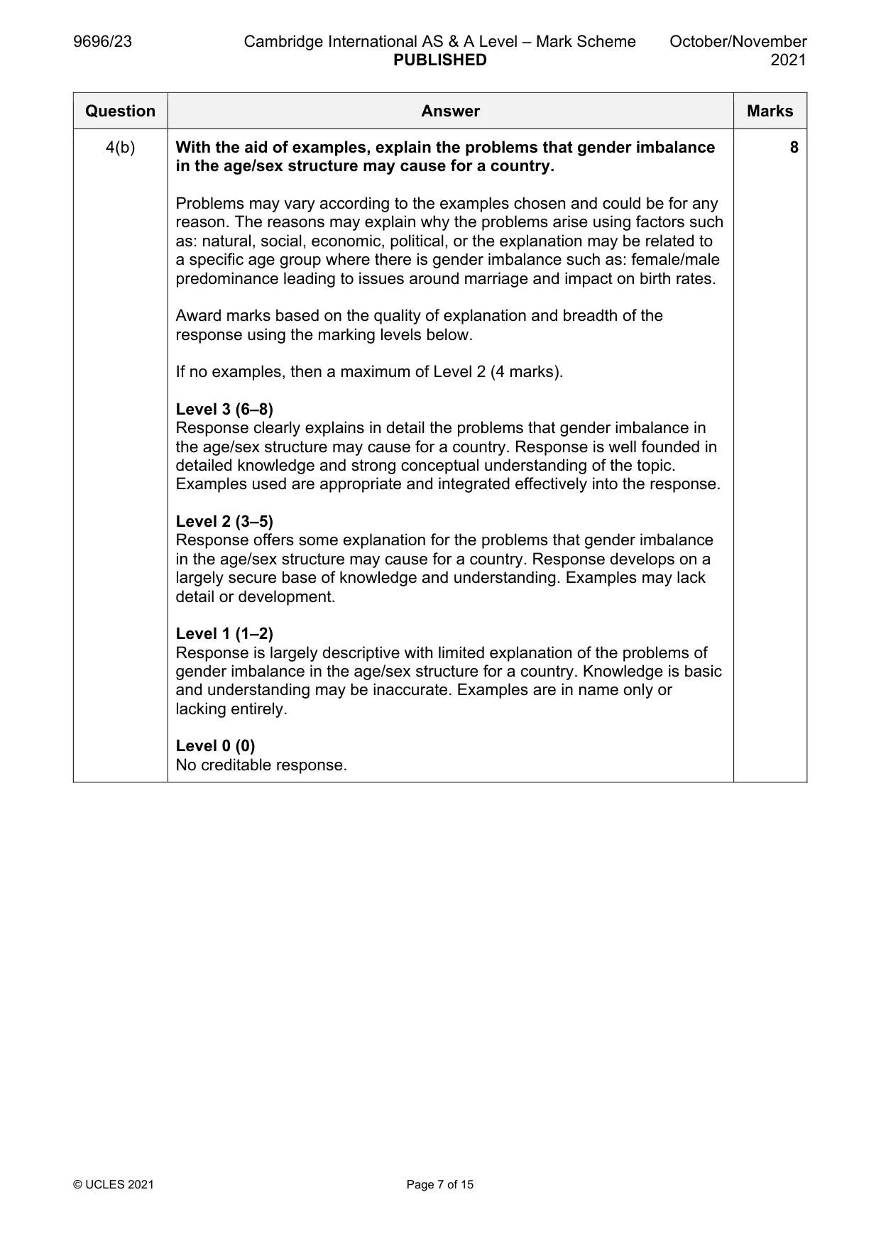 Mark scheme, page 7 of 15