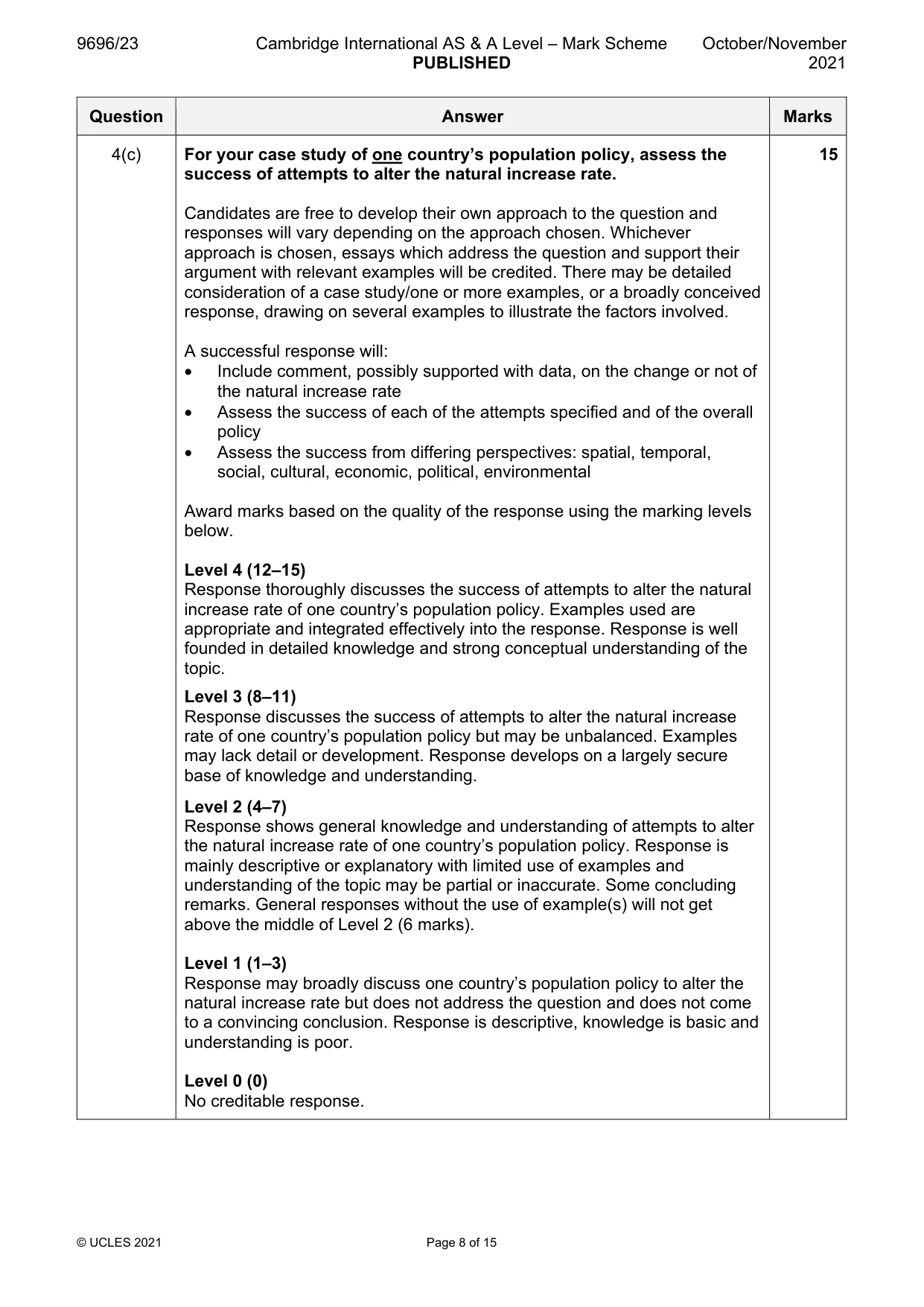 Mark scheme, page 8 of 15