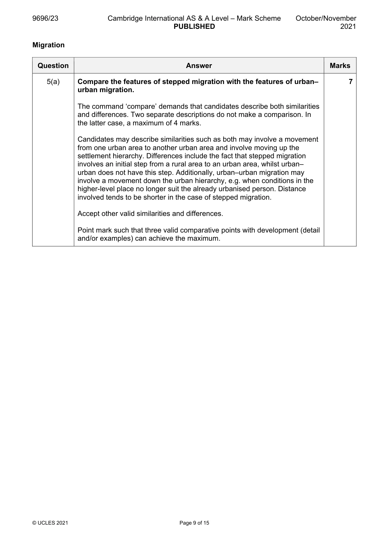 Mark scheme, page 9 of 15