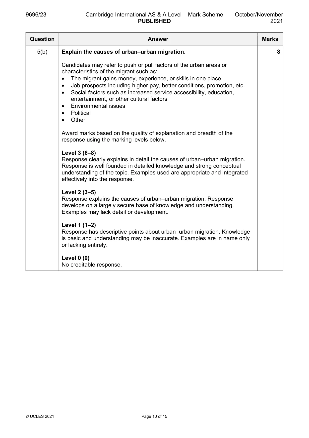 Mark scheme, page 10 of 15