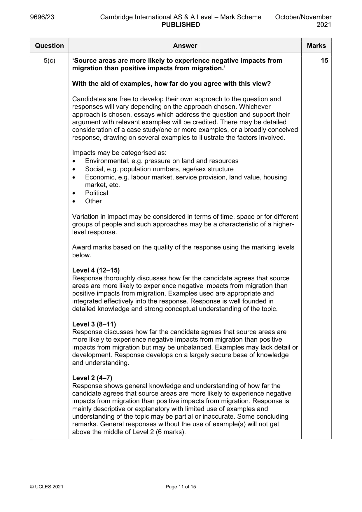 Mark scheme, page 11 of 15