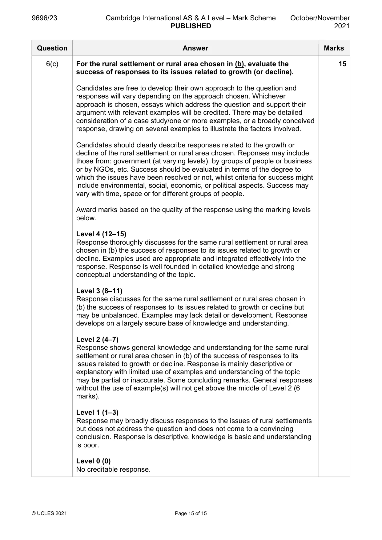 Mark scheme, page 15 of 15