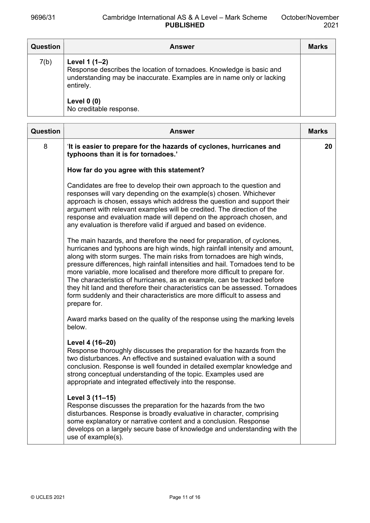 Mark scheme, page 11 of 16