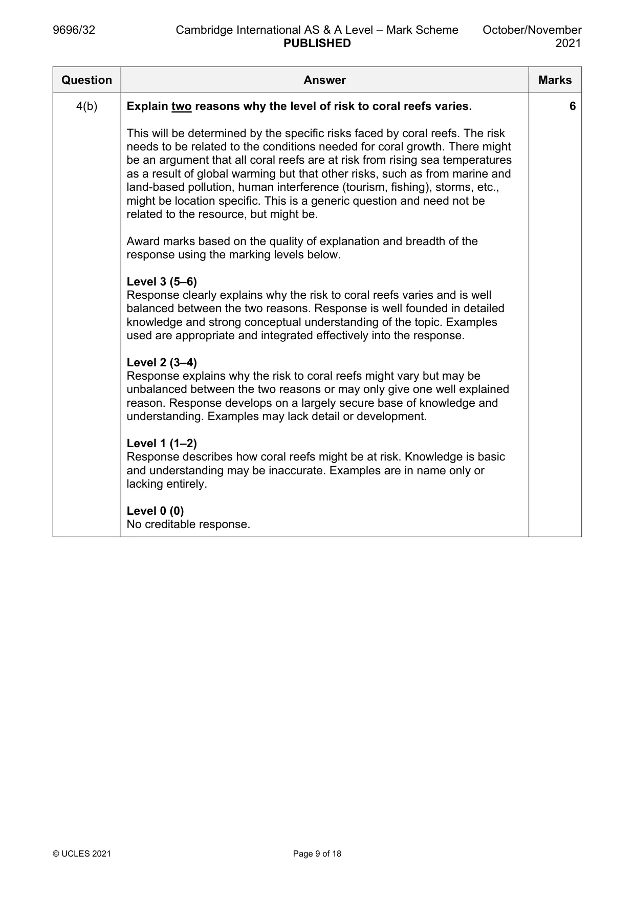Mark scheme, page 9 of 18