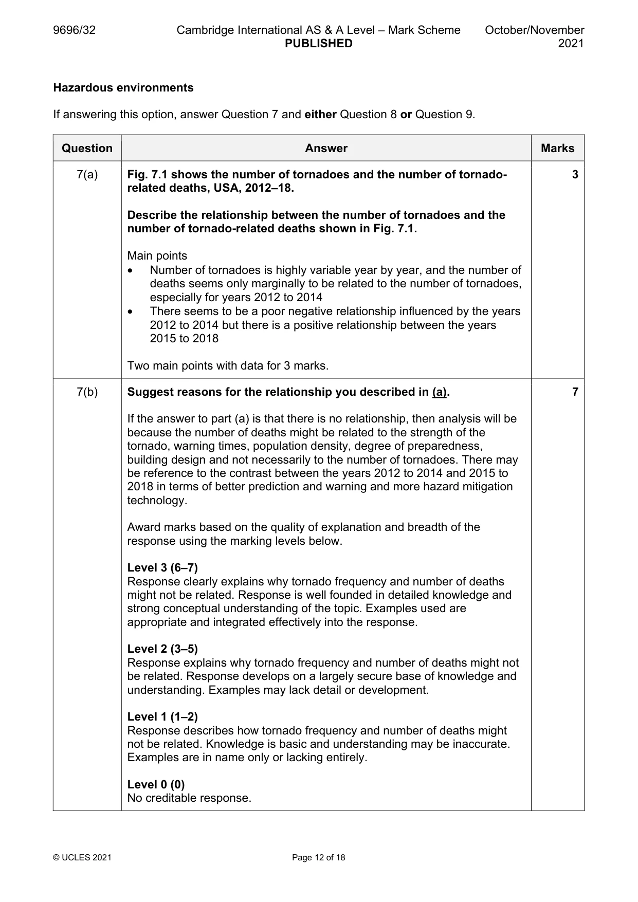 Mark scheme, page 12 of 18