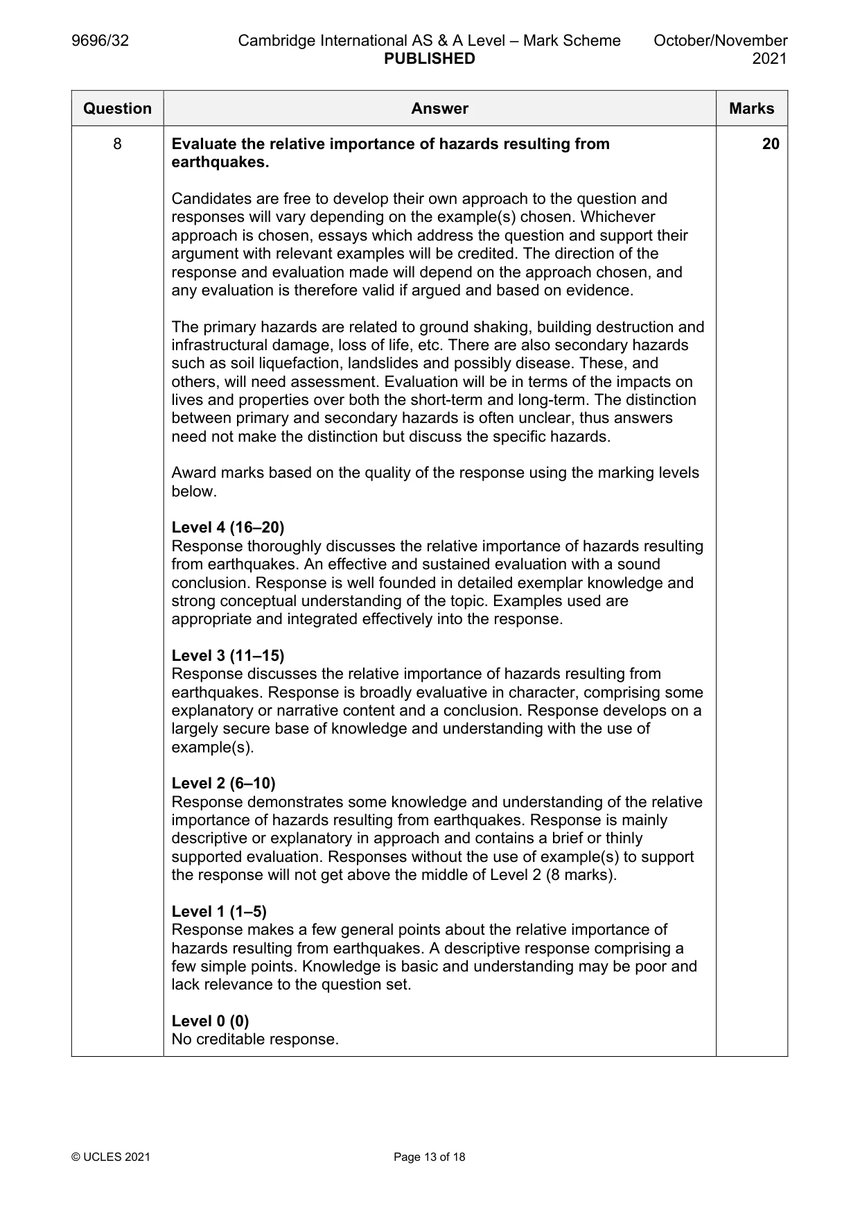 Mark scheme, page 13 of 18