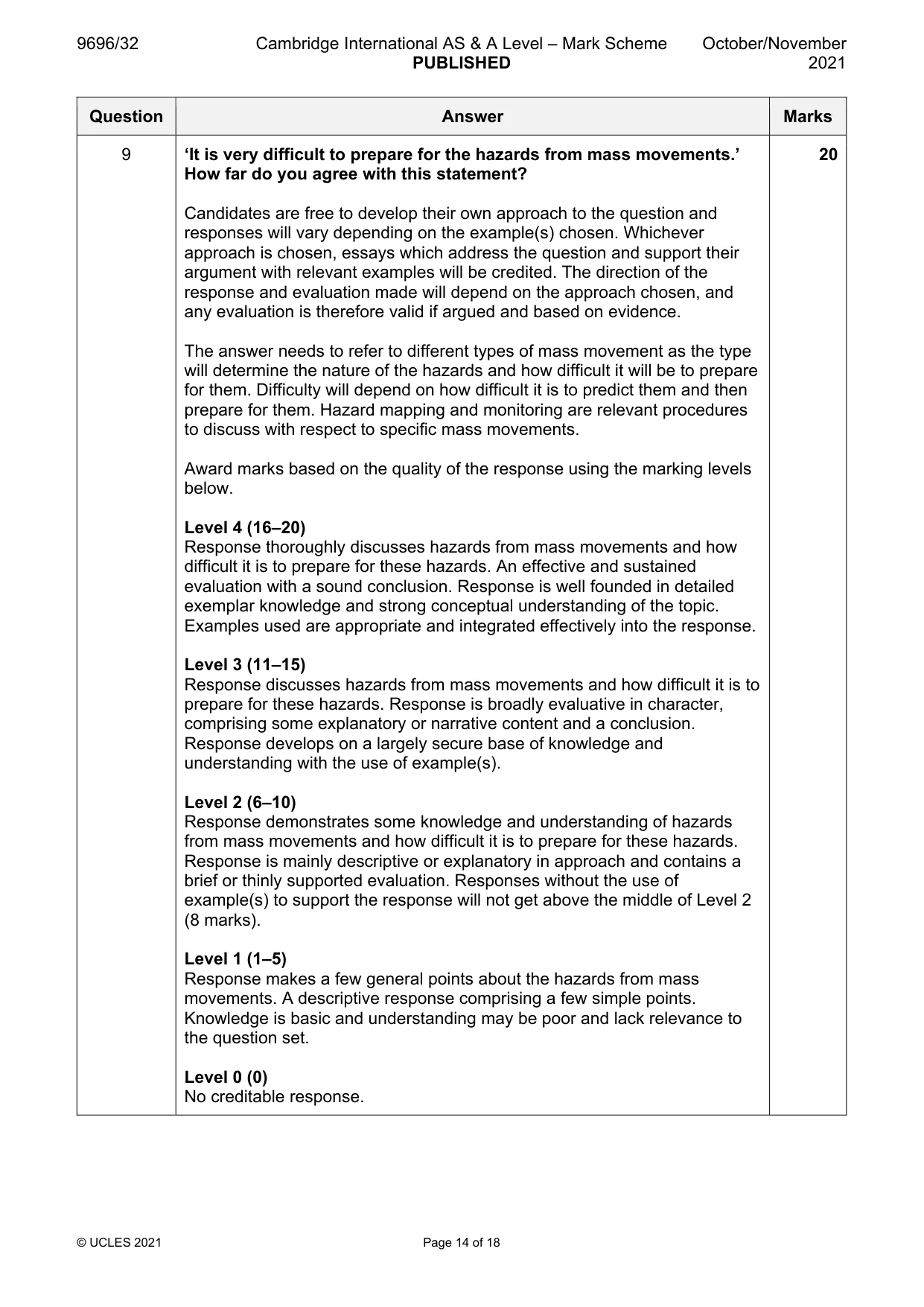 Mark scheme, page 14 of 18