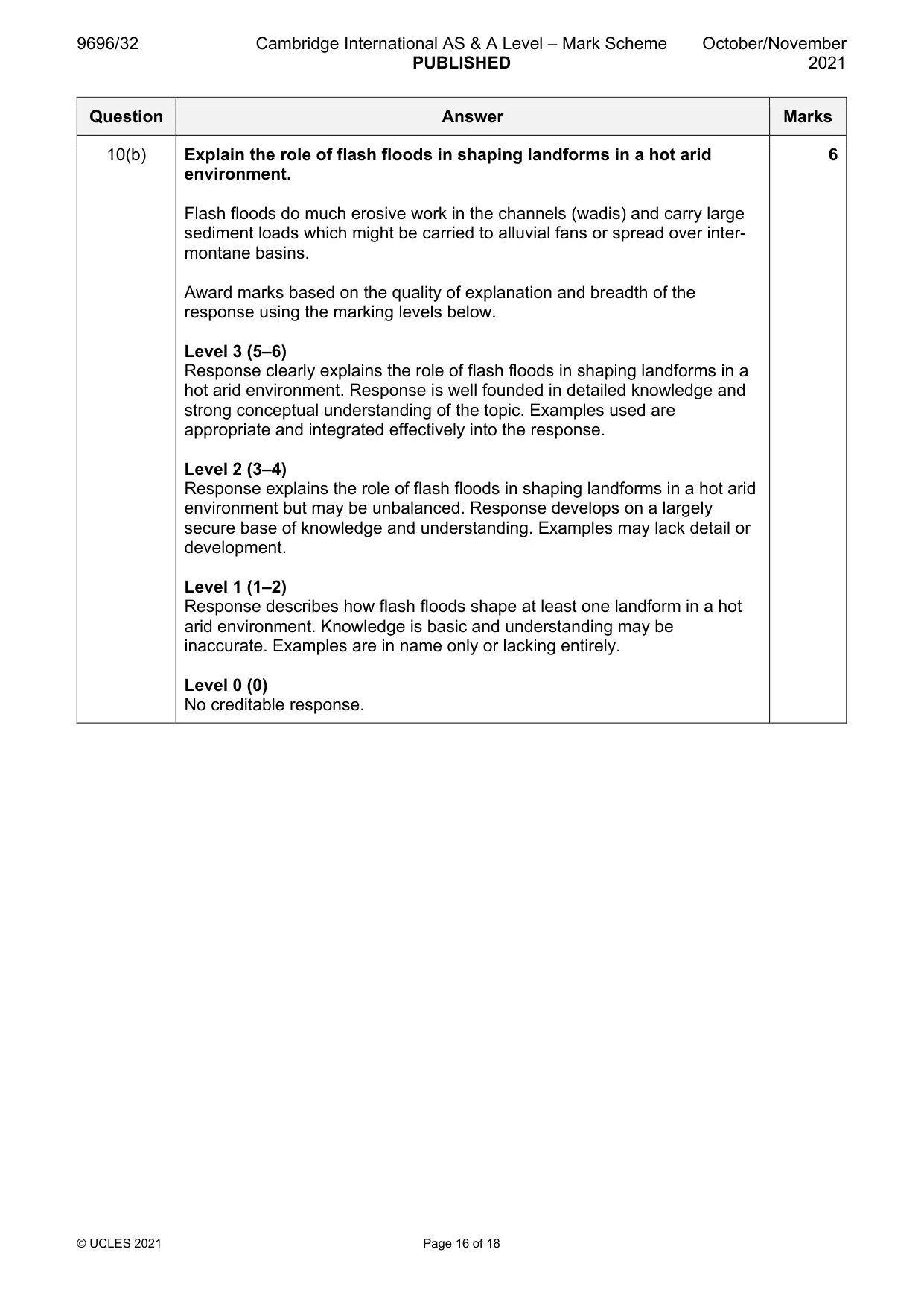 Mark scheme, page 16 of 18